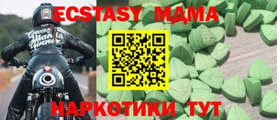 бутират Кунгур