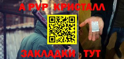 бутират Кунгур